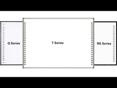 Kızılötesi İnteraktif Beyaz Tahta
