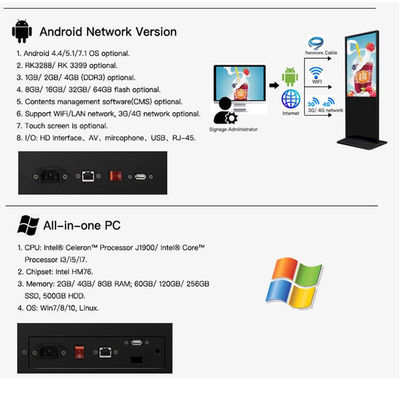 Etkileşimli LCD Reklam Ekranı, Dijital Tabela Kiosku Özgür