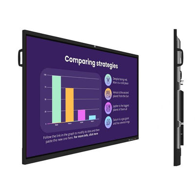 4K 55 Inch LED Interactive Whiteboard 3840X2160 Panel Tipiyle