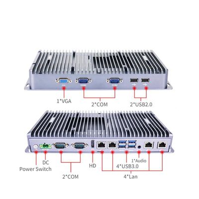 IBOX-3046 Fansiz Endüstriyel Mini PC 10110U İşlemci DC 9V-36V Geniş Voltaj Girişi
