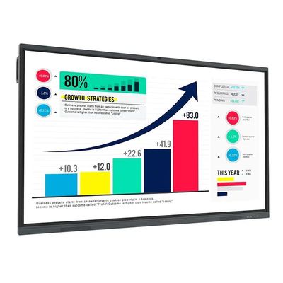 Eğitim için Intel OPS PC ile Bluetooth Interactive Whiteboard