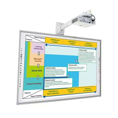 83 Inch Interactive Whiteboard with Optional I3/i5/i7/i9 CPU 10 Point 60 Million Touches 3840*2160 Çözünürlük