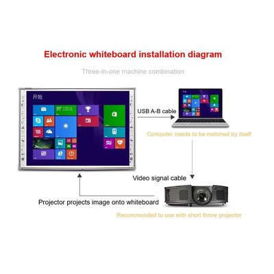 83 Inch Interactive Whiteboard with Optional I3/i5/i7/i9 CPU 10 Point 60 Million Touches 3840*2160 Çözünürlük