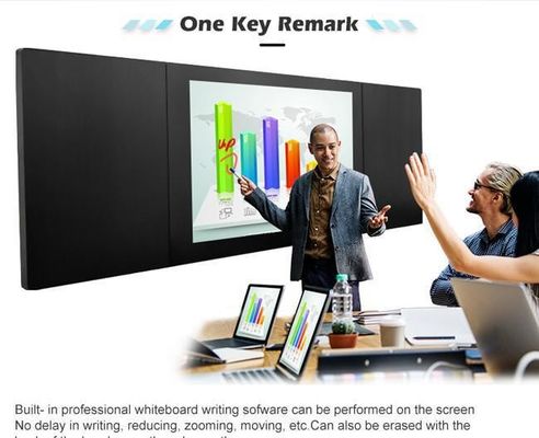 75 inçlik ekran ve HDMI portları ile 4GB RAM Akıllı Dijital Blackboard