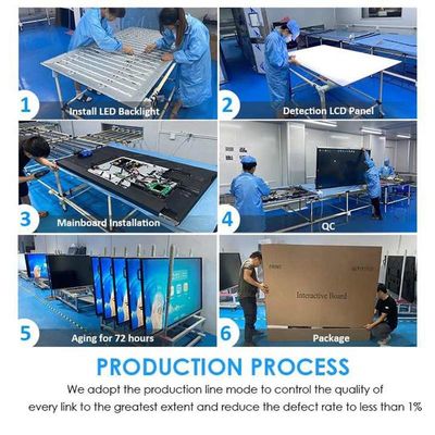 Immersive Touchscreen Demo Board 3840x2160 4K Çözünürlük 1200 1 Kontrast oranı Akıllı Ekran Paneli