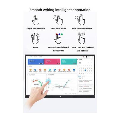 Interactive Touch Whiteboard HDMI I/O ve OPS PC I9 Bağlantı Çözümü ile nihai sunum